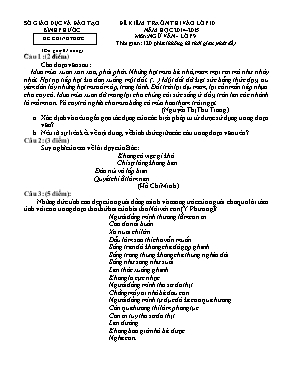 Đề ôn thi vào Lớp 10 THPT môn Ngữ văn - Năm học 2014-2015 - Sở GD & ĐT Bình Phước (Có đáp án)
